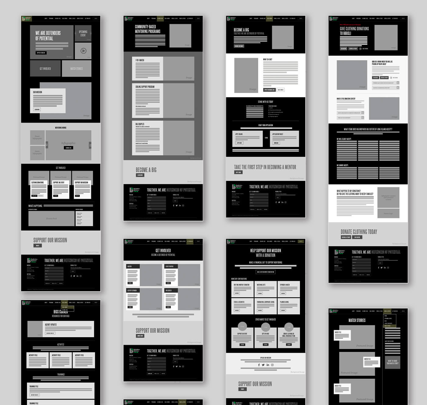 BBBSLI wireframe mockup examples